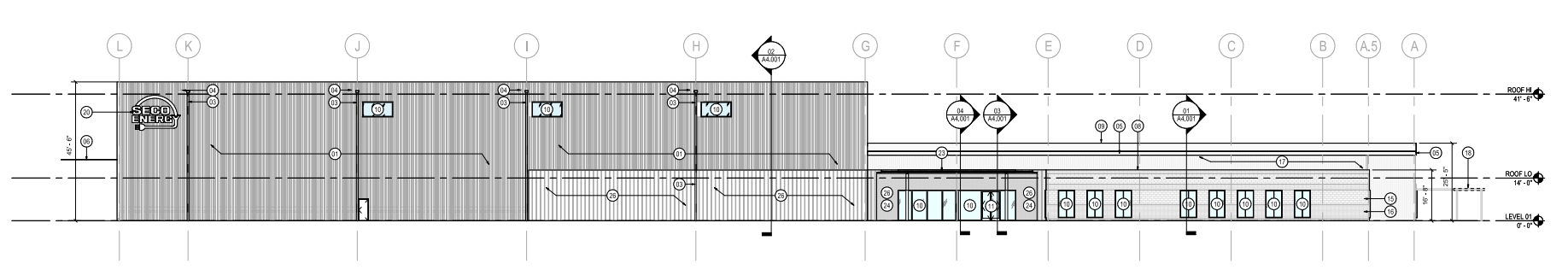 SECO Substation